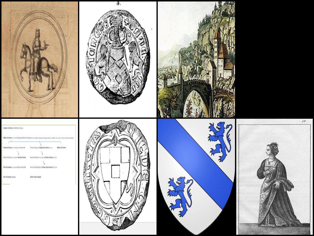 Famous People with surname Geneva