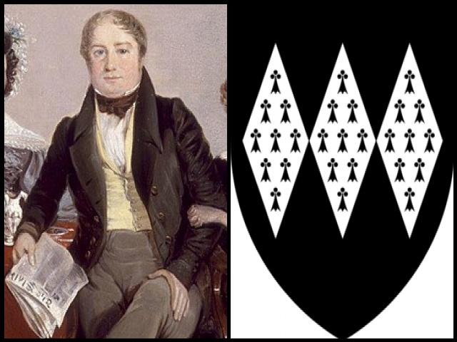 Famous People with surname Giffard