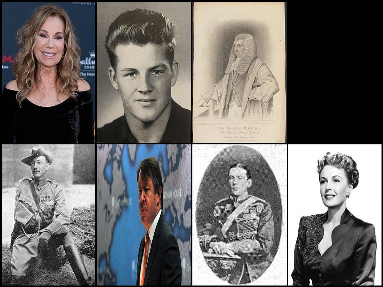 Famous People with surname Gifford