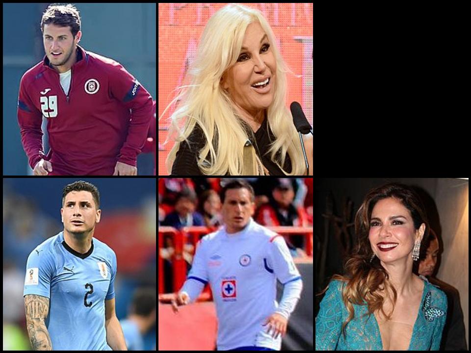 Famous People with surname Gimenez