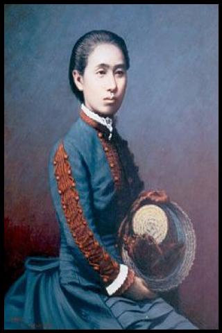 Famous People with surname Ginko