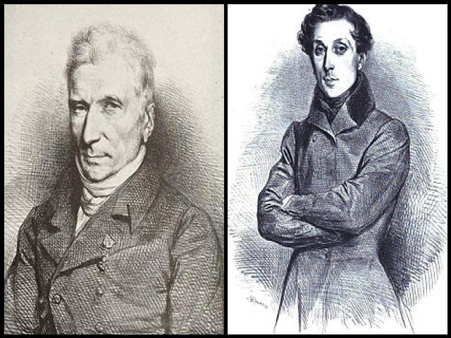 Famous People with surname Gisors