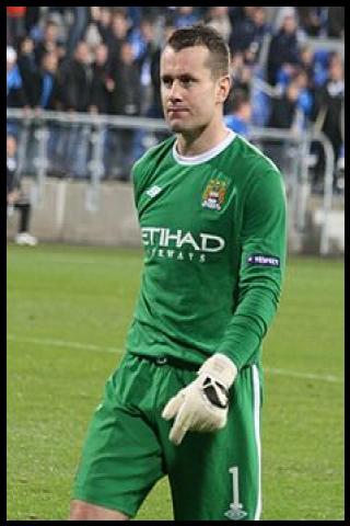 Famous People with surname Given