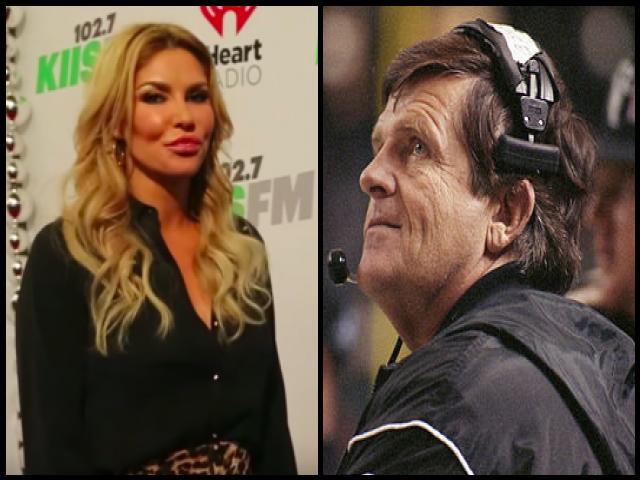 Famous People with surname Glanville