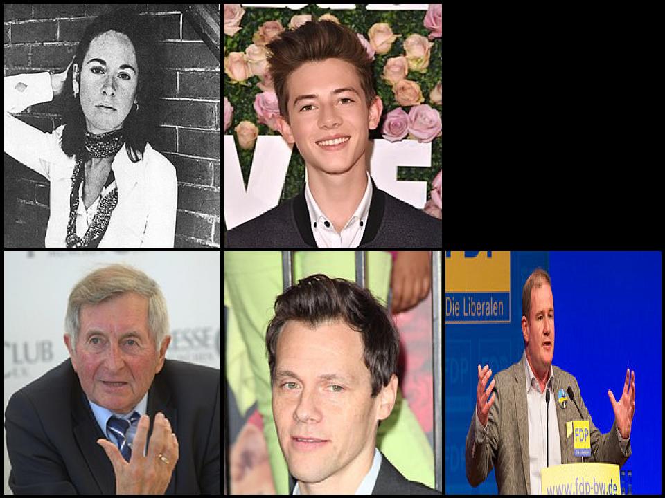 Famous People with surname Gluck