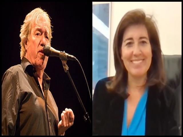 Famous People with surname Godinho