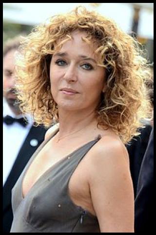 Famous People with surname Golino