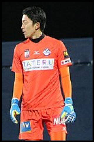 Famous People with surname Gonda