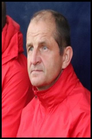 Famous People with surname Gora