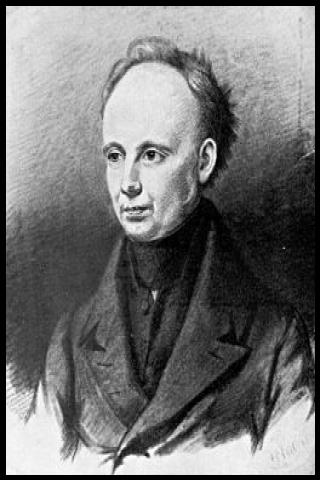 Famous People with surname Grabbe