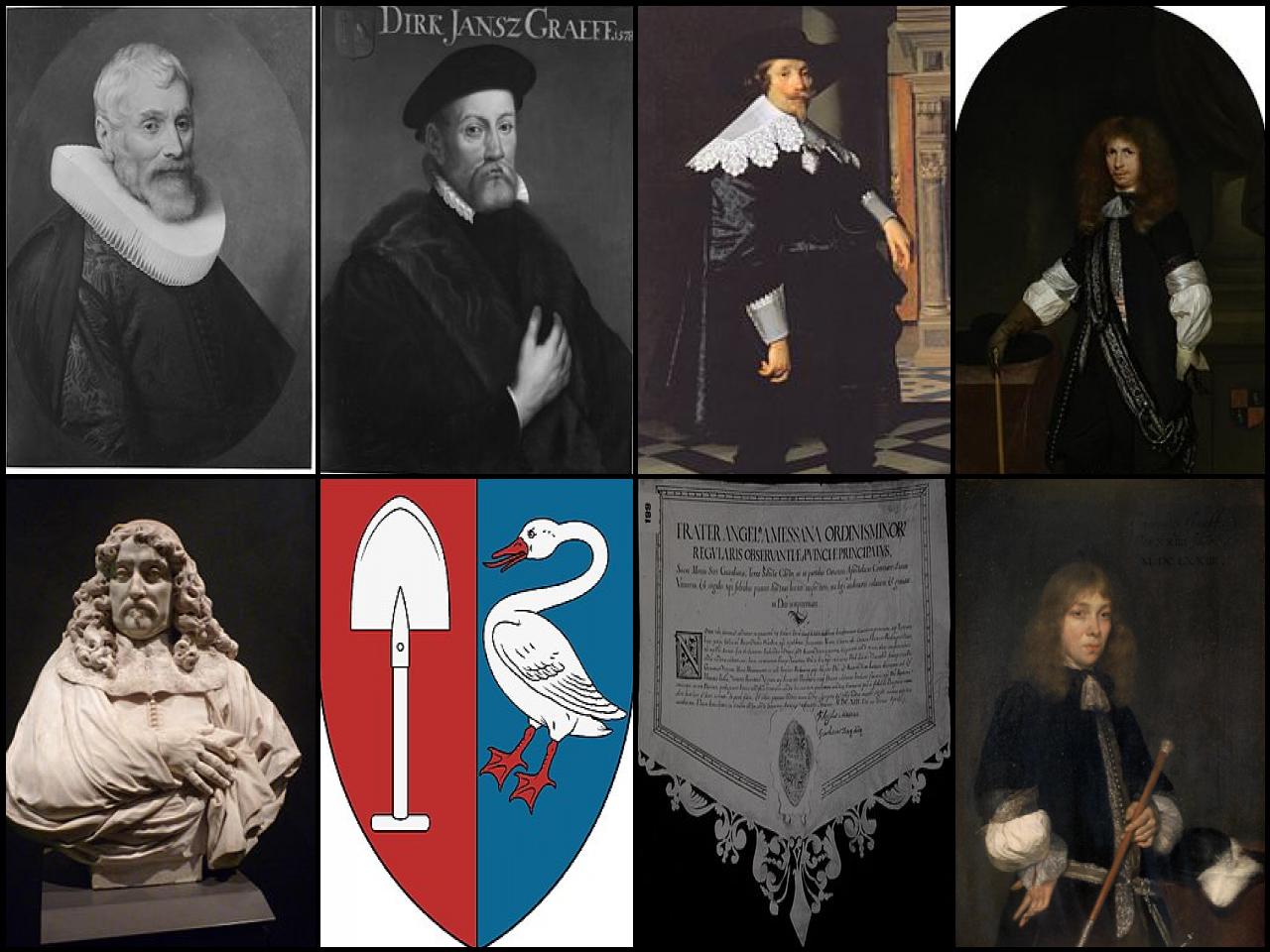 Famous People with surname Graeff