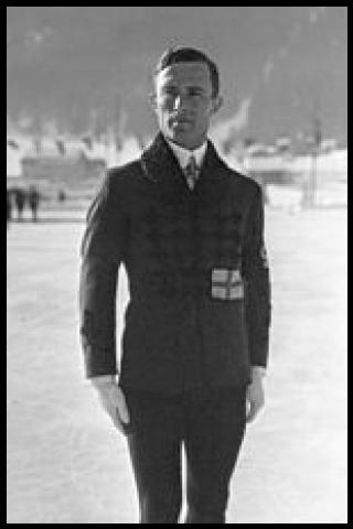 Famous People with surname Grafstr&ouml;m