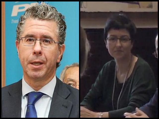 Famous People with surname Granados