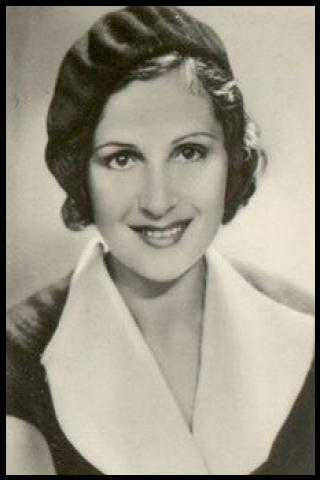 Famous People with surname Gregor