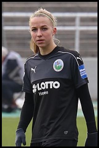 Famous People with surname Groenen