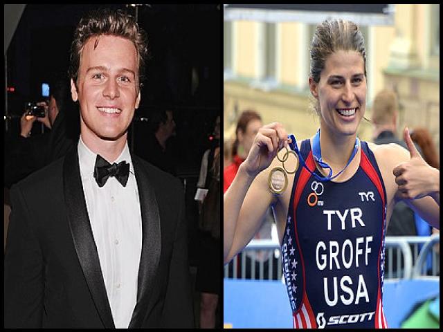 Famous People with surname Groff