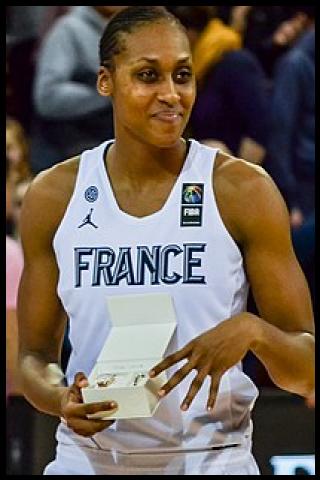 Famous People with surname Gruda