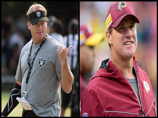 Famous People with surname Gruden