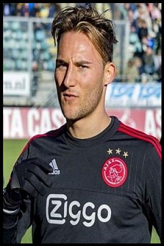 Famous People with surname Gudelj