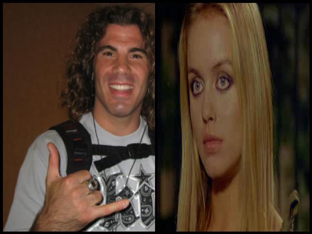 Famous People with surname Guida