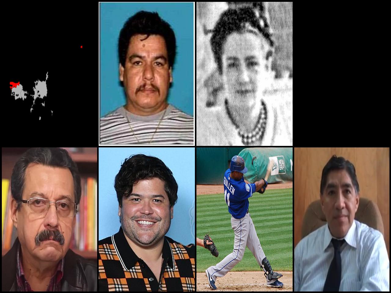 Famous People with surname Guillen