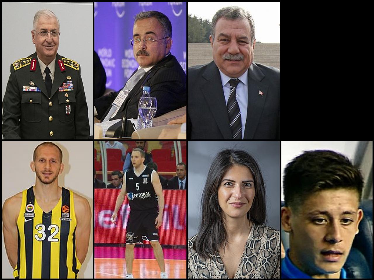 Famous People with surname G&uuml;ler