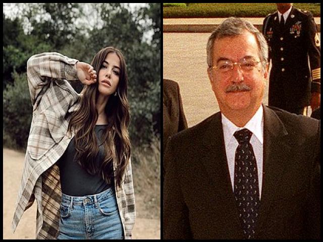 Famous People with surname G&uuml;rel