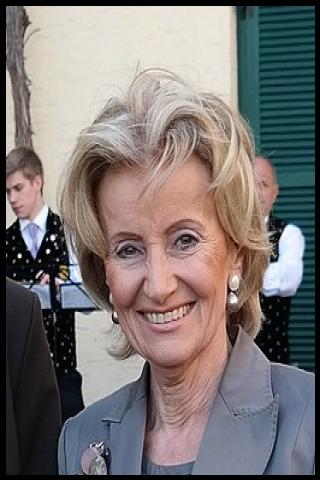 Famous People with surname G&uuml;rtler