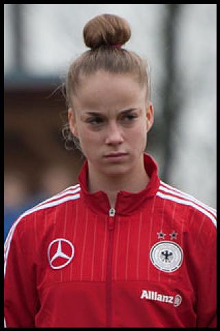 Famous People with surname Gwinn