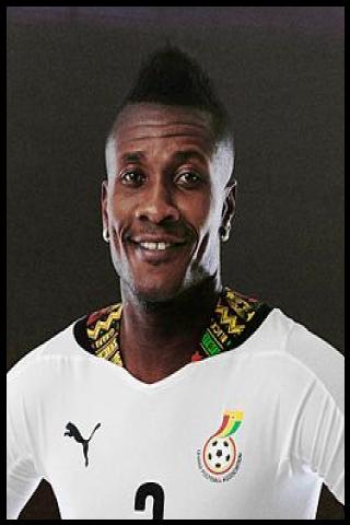 Famous People with surname Gyan