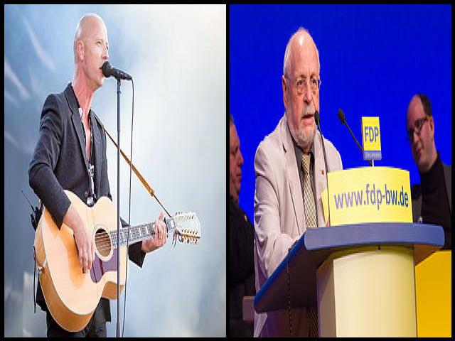 Famous People with surname H&oslash;yem