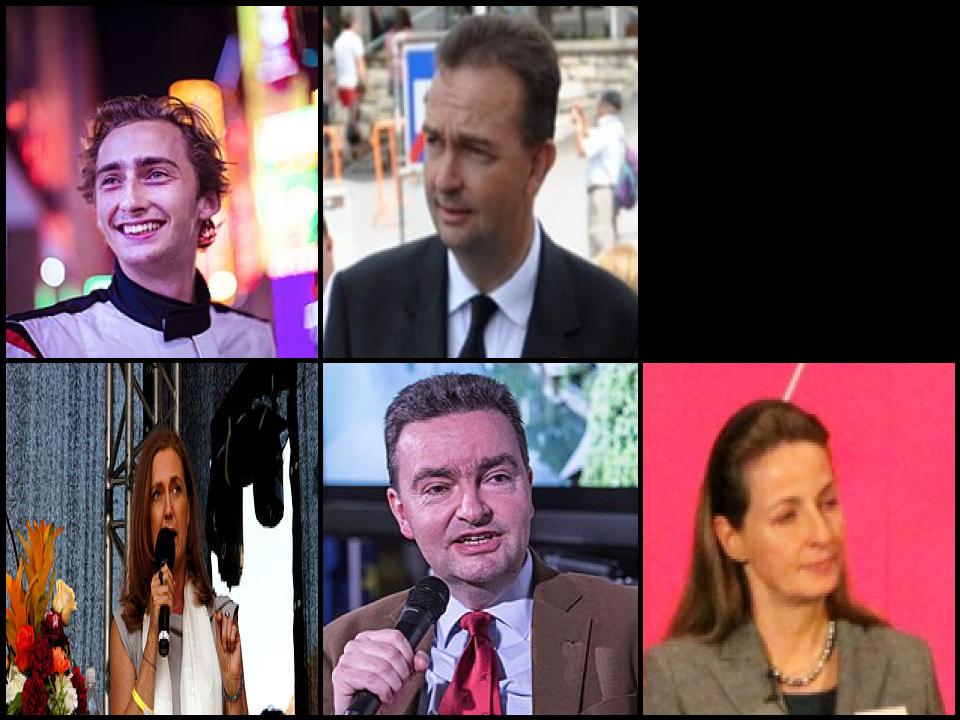 Famous People with surname Habsburg