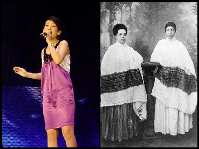 Famous People with surname Hailu