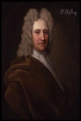 Famous People with surname Halley