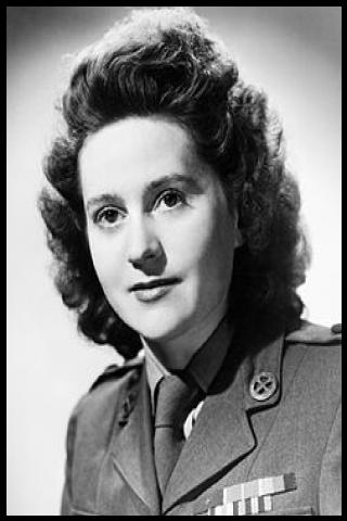 Famous People with surname Hallowes