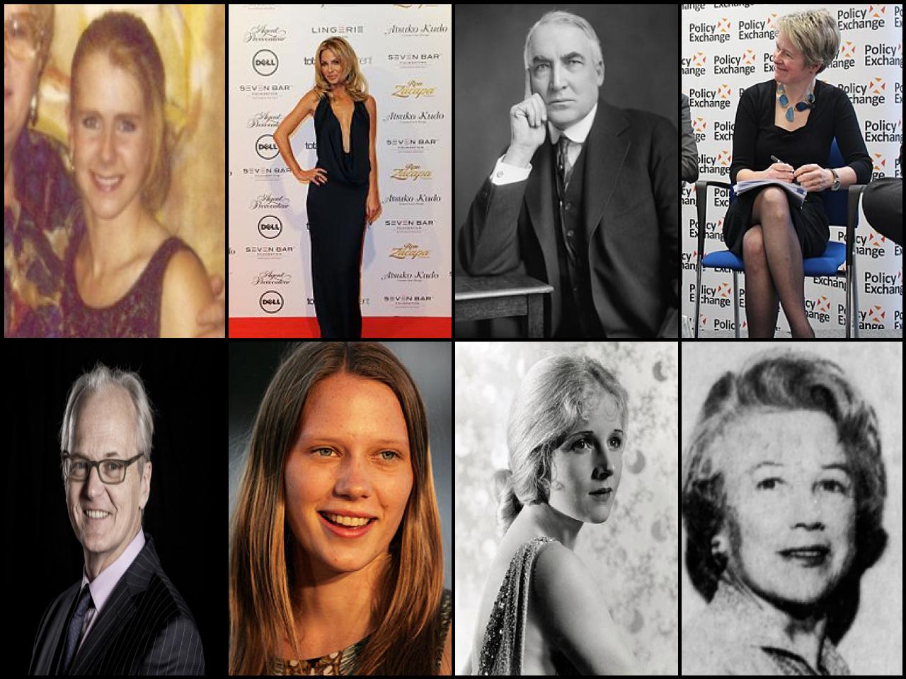 Famous People with surname Harding