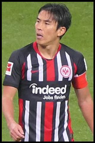 Famous People with surname Hasebe