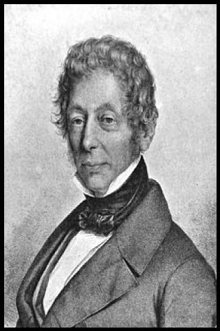 Famous People with surname Hauch