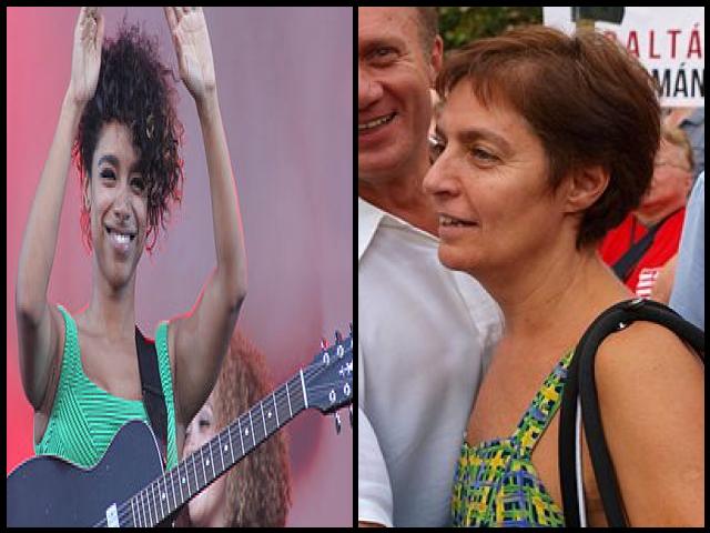 Famous People with surname Havas