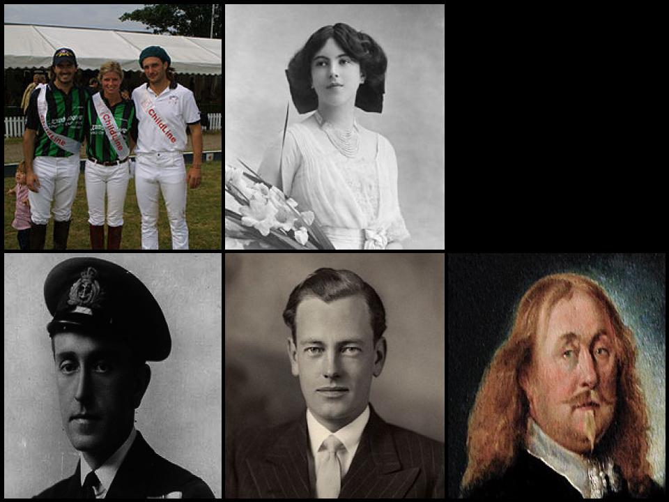 Famous People with surname Haven