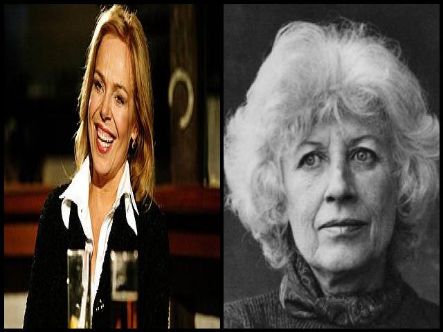 Famous People with surname Havlov&aacute;