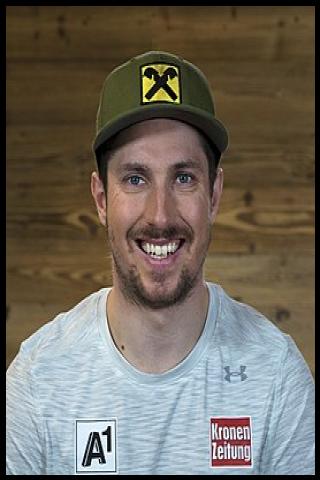 Famous People with surname Hirscher