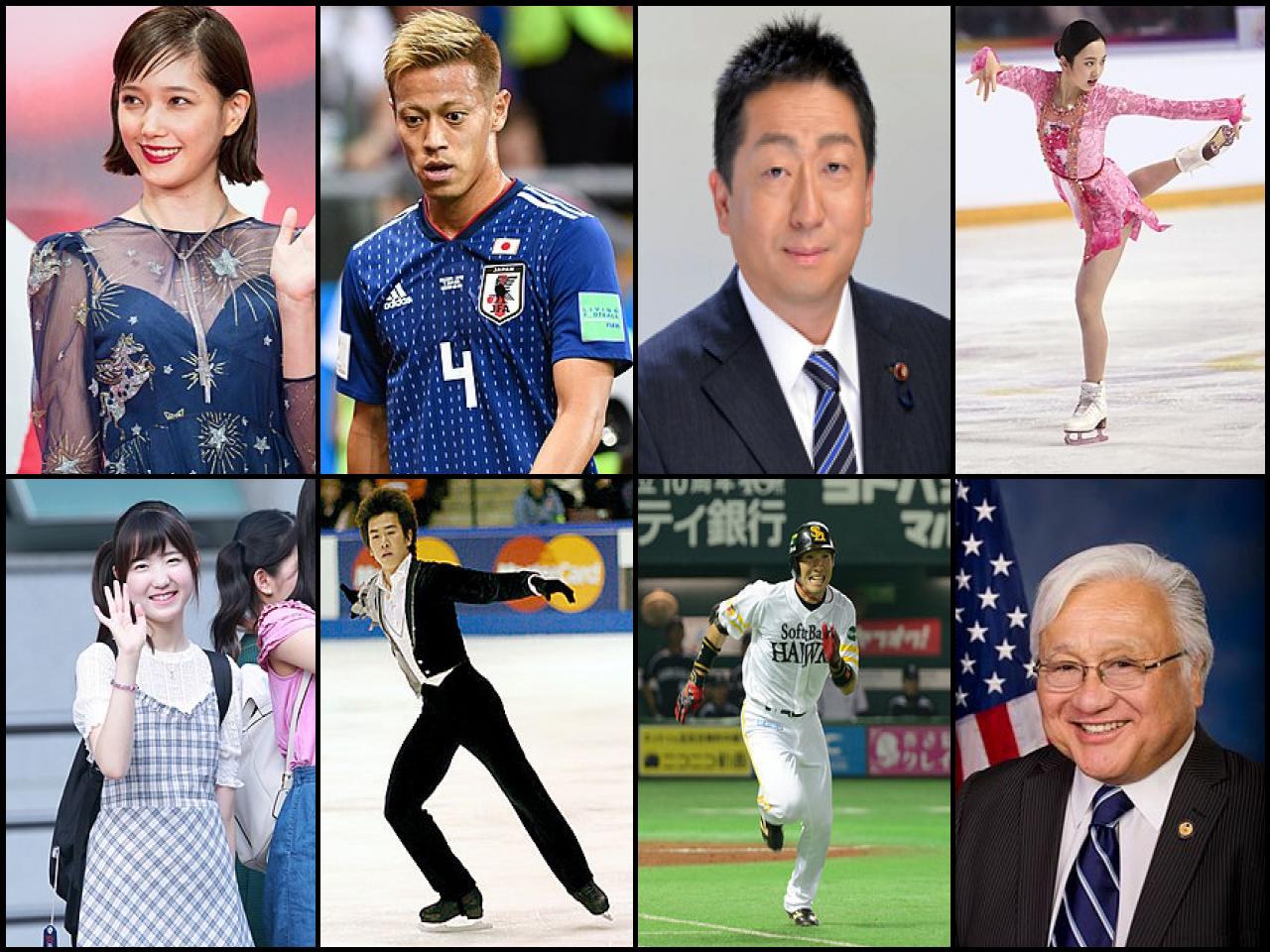 Famous People with surname Honda