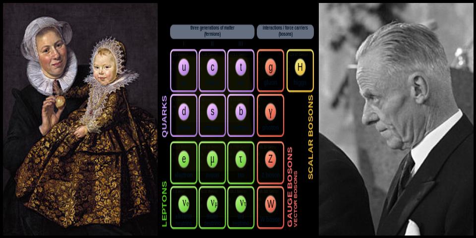 Famous People with surname Hooft