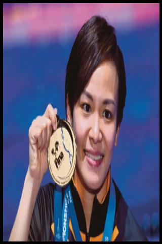 Famous People with surname Hoong