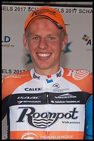 Famous People with surname Hoorn