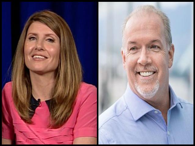 Famous People with surname Horgan