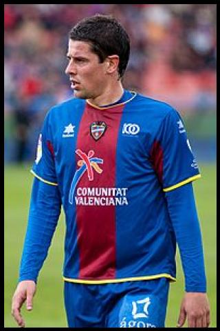 Famous People with surname Horno