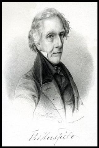 Famous People with surname Horsfield