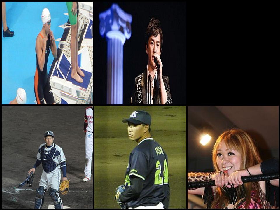 Famous People with surname Hoshi